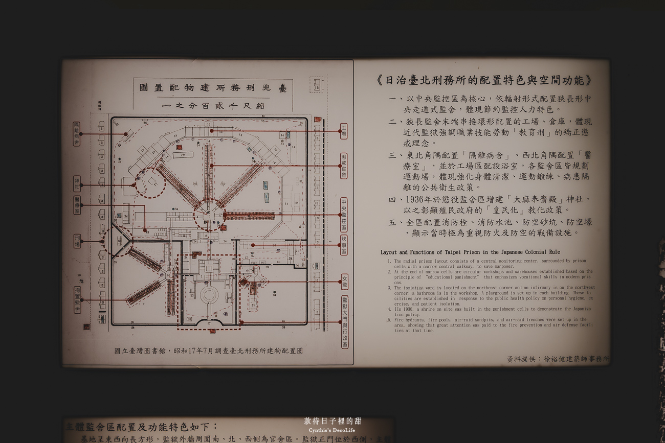 【台北景點】榕錦時光生活園區|市區裡的日式老宅文青散策|攝影、歷史、店家、周邊景點一次看 24 DSC03187