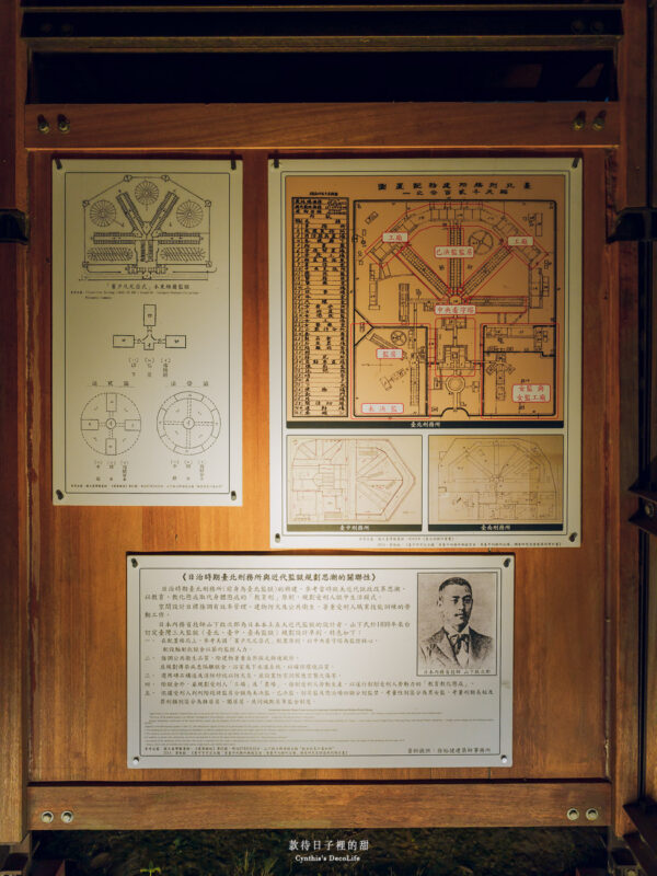 【台北景點】榕錦時光生活園區|市區裡的日式老宅文青散策|攝影、歷史、店家、周邊景點一次看 25 DSC03229